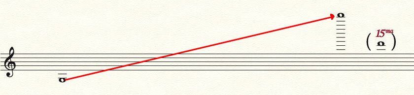 BASICS: Anatomy, Double Chords Velocity Alex Greffin Klein