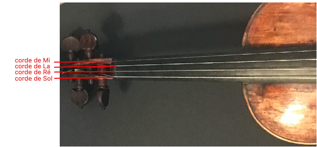 3 manières de installer les cordes d'un violon - wikiHow